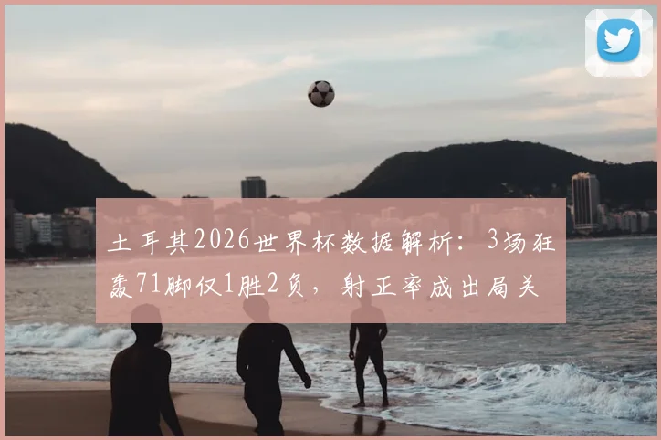 土耳其2026世界杯数据解析：3场狂轰71脚仅1胜2负，射正率成出局关键原因